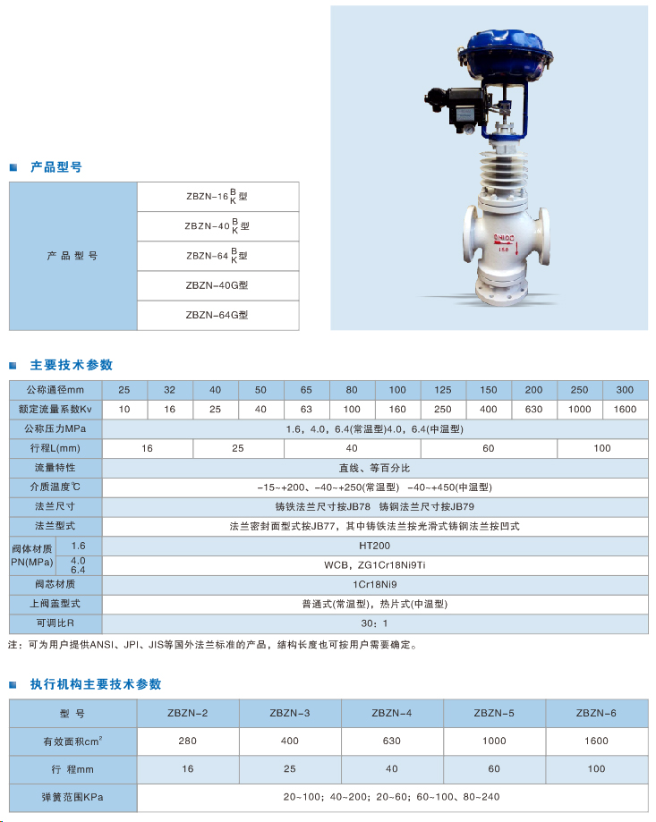 氣動薄膜雙座調節閥.jpg